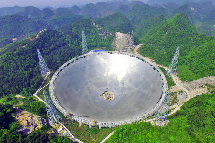 china fast telescope