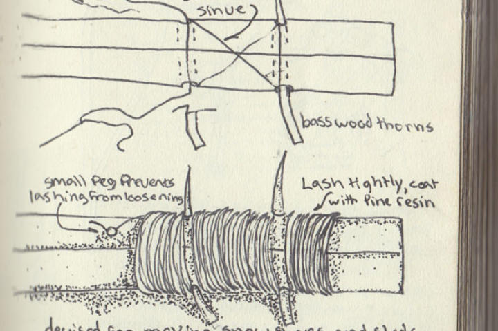 How to "sew" wood, according to Eugene.