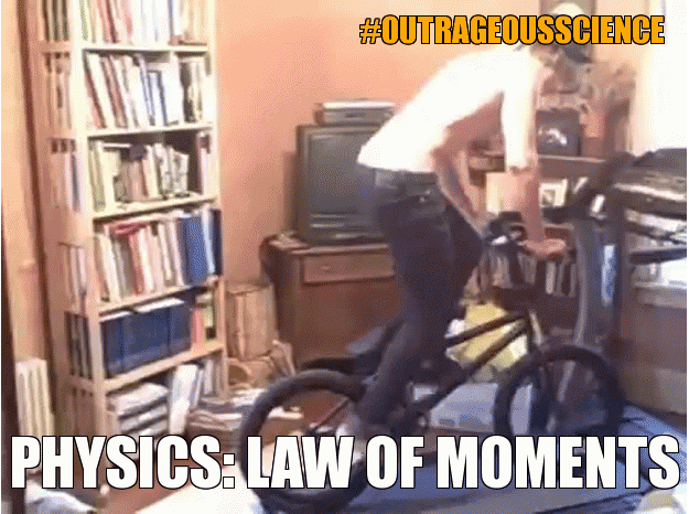 Law of Moments