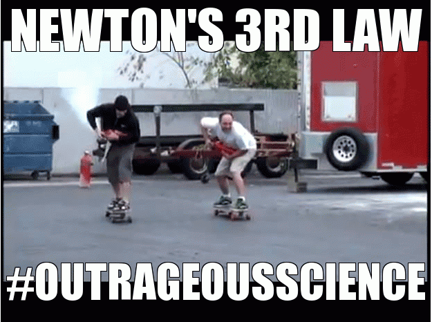 Newton's 3rd Law