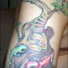 From forum user: coursos
