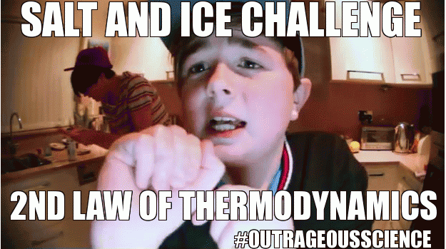 2nd Law of Thermodynamics