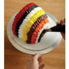 Your rings will get smaller as you move toward the front end of your turkey.